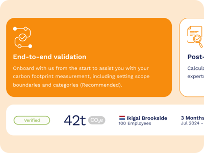 Financial-grade