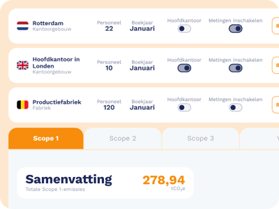 Gestroomlijnde data-invoer