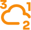 Calculate your footprint